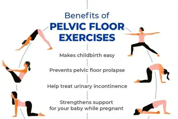 Pelvic Floor Exercises with faecal incontinence Edinburgh