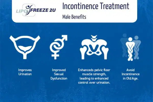 What to Expect During the Treatment Edinburgh